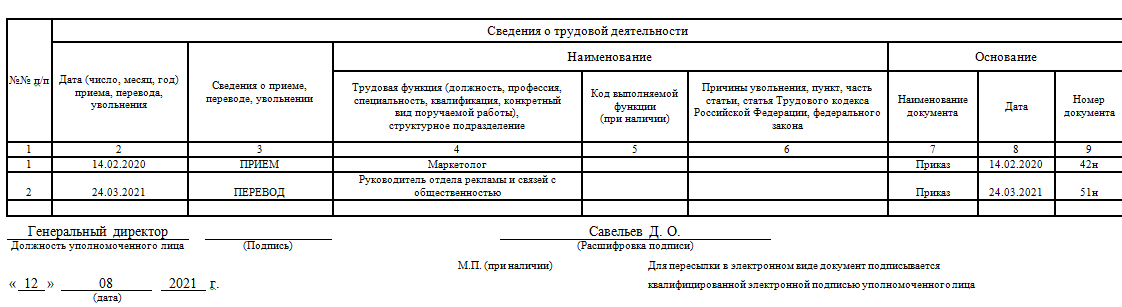 Форма справки стд р образец заполнения